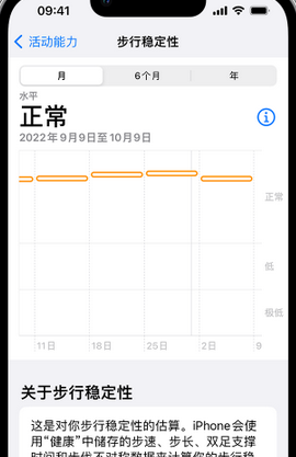 抱由镇iPhone手机维修如何在iPhone开启'步行稳定性通知'