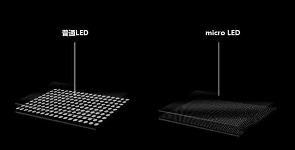 抱由镇苹果手机维修分享什么时候会用上MicroLED屏？ 