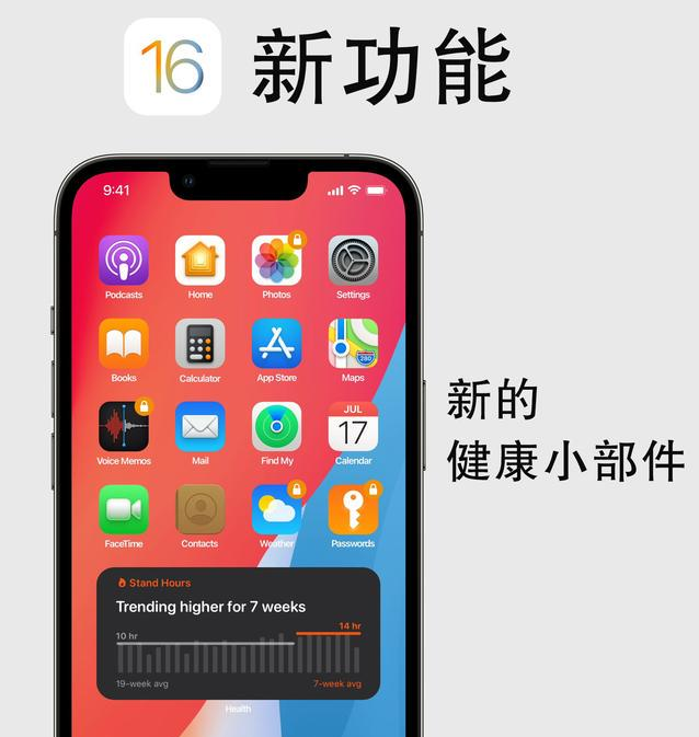 抱由镇苹果手机维修分享iOS16新功能汇总 