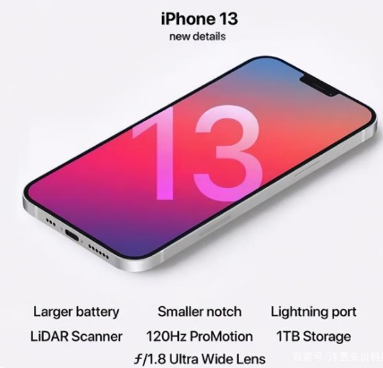 抱由镇苹果手机维修分享iPhone 13起售价多少钱 