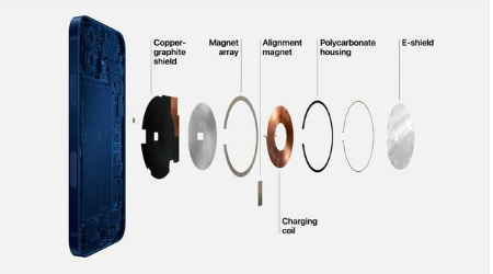 抱由镇苹果手机维修分享iPhone 12真的会威胁身体健康吗 