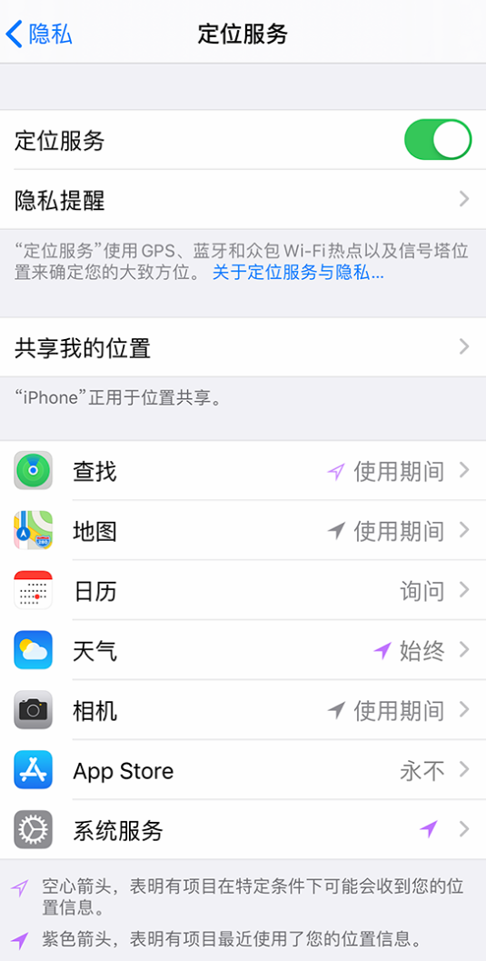 抱由镇苹果手机维修分享iPhone 状态栏中时间显示为蓝色图标是什么情况 